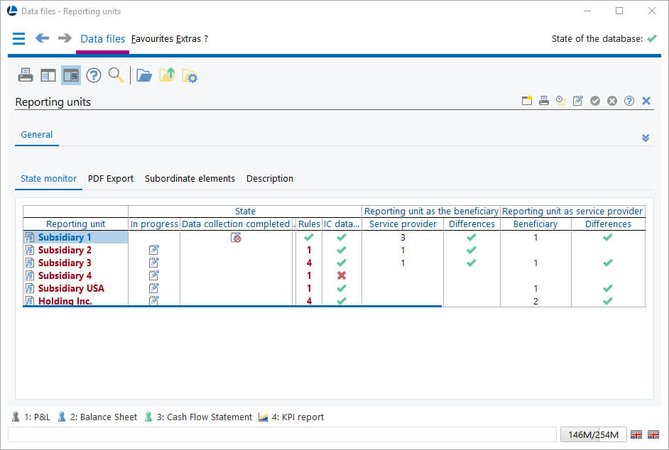 Status monitor for all reporting units
